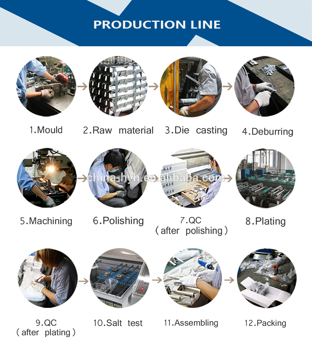 production line.jpg