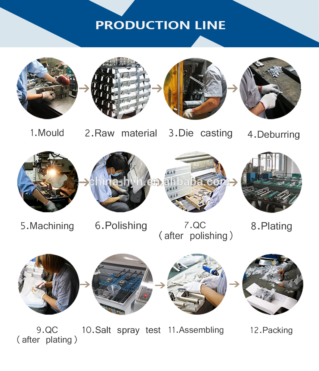 production line 2.jpg