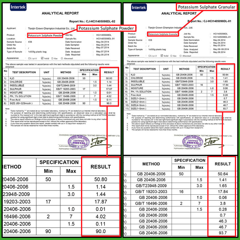 potassium sulphate certificate
