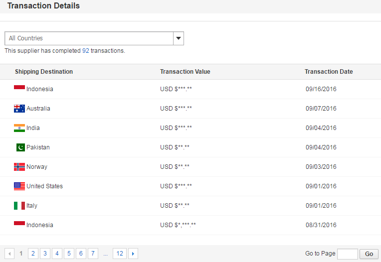 9-16 Trade Assurance transaction history.png