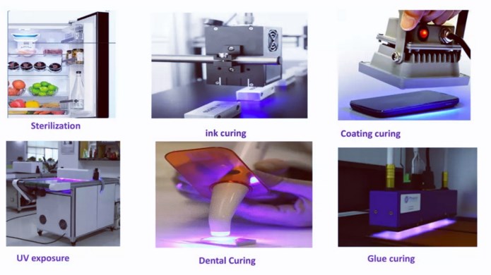 uv application1