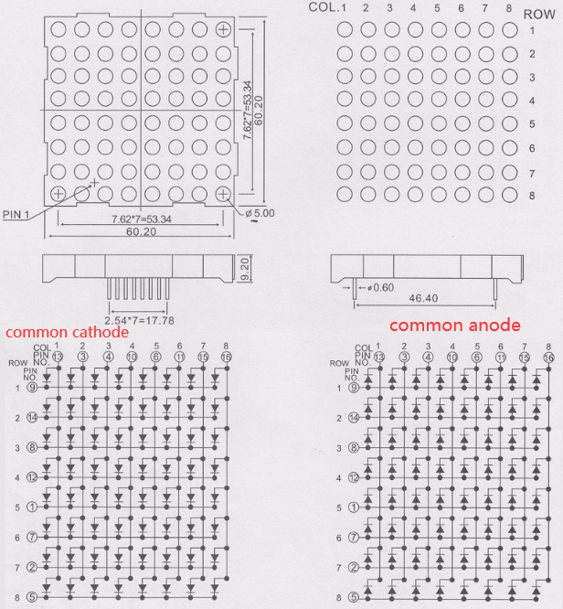 5.0mm blue color 8x8 LED Dot Matrix Display 23088