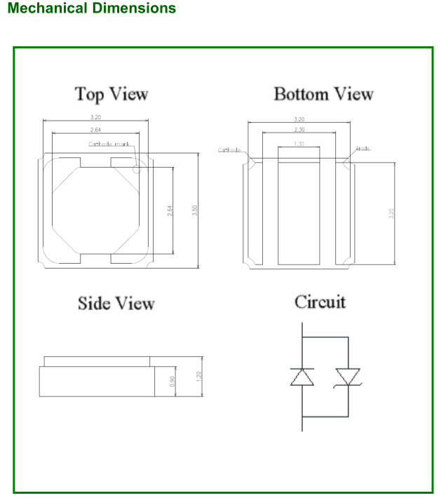 340nm UV LED chip overview for medical phototherapy and laboratory use