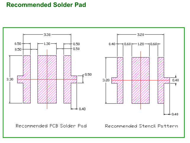 3535 SMD 340nm UV LED chip structure with low thermal resistance design