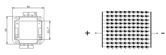 High power UV curing LED 365nm UVA light source overview