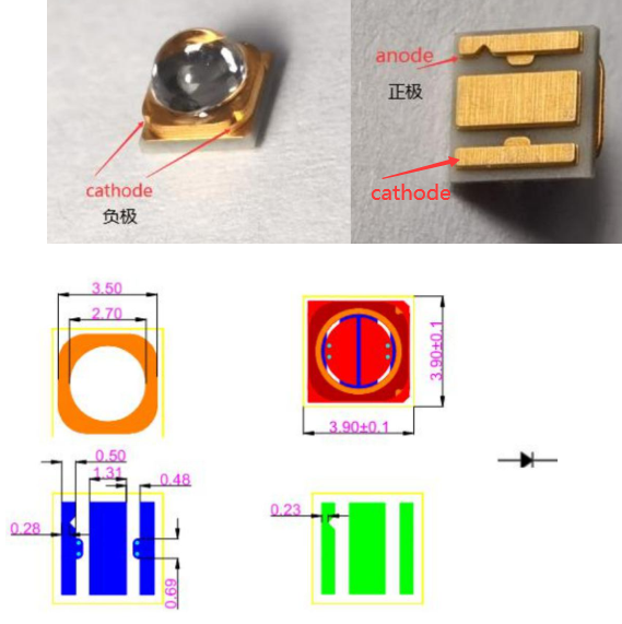 295nm UV LED product overview with 0.6W UVB LED specifications