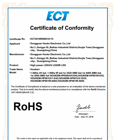 CE RoHS ISO certified infrared LED manufacturer HOUKEM
