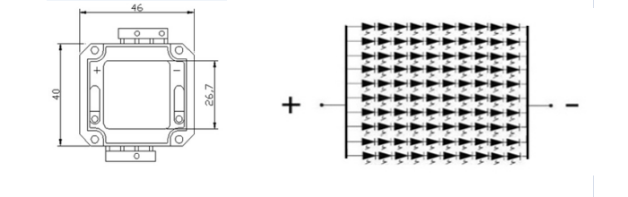 900nm to 910nm infrared LED wavelength range with customization options