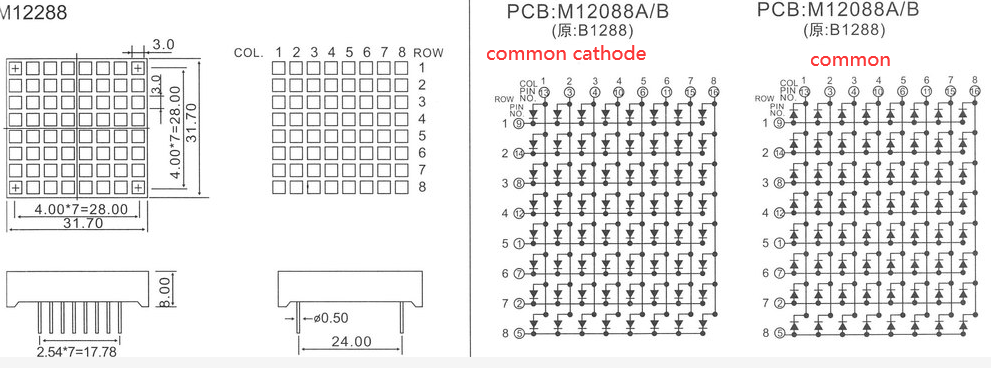 8x8 LED Matrix Display optical parameters and luminous intensity