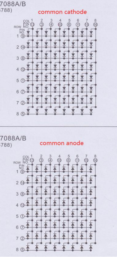 HOUKEM 7088-BB LED matrix display internal circuit diagram