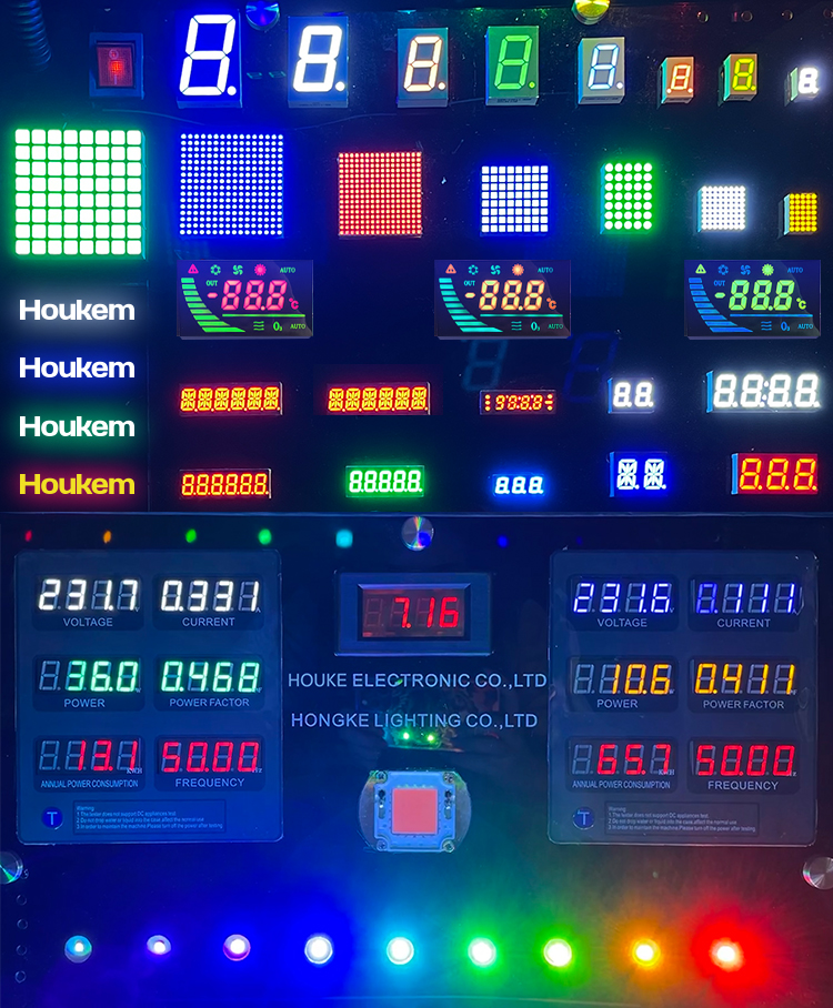 LED wavelength, forward voltage and luminous intensity comparison