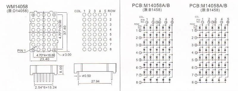 Super red LED Dot Matrix Display luminous intensity testing data