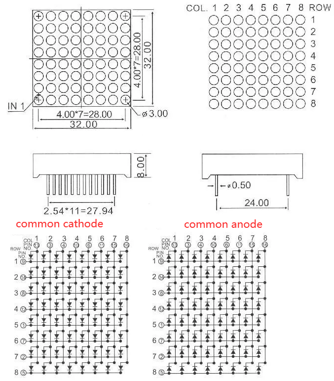 3mm Yellow LED Matrix Display LED Dot Detail Close Up