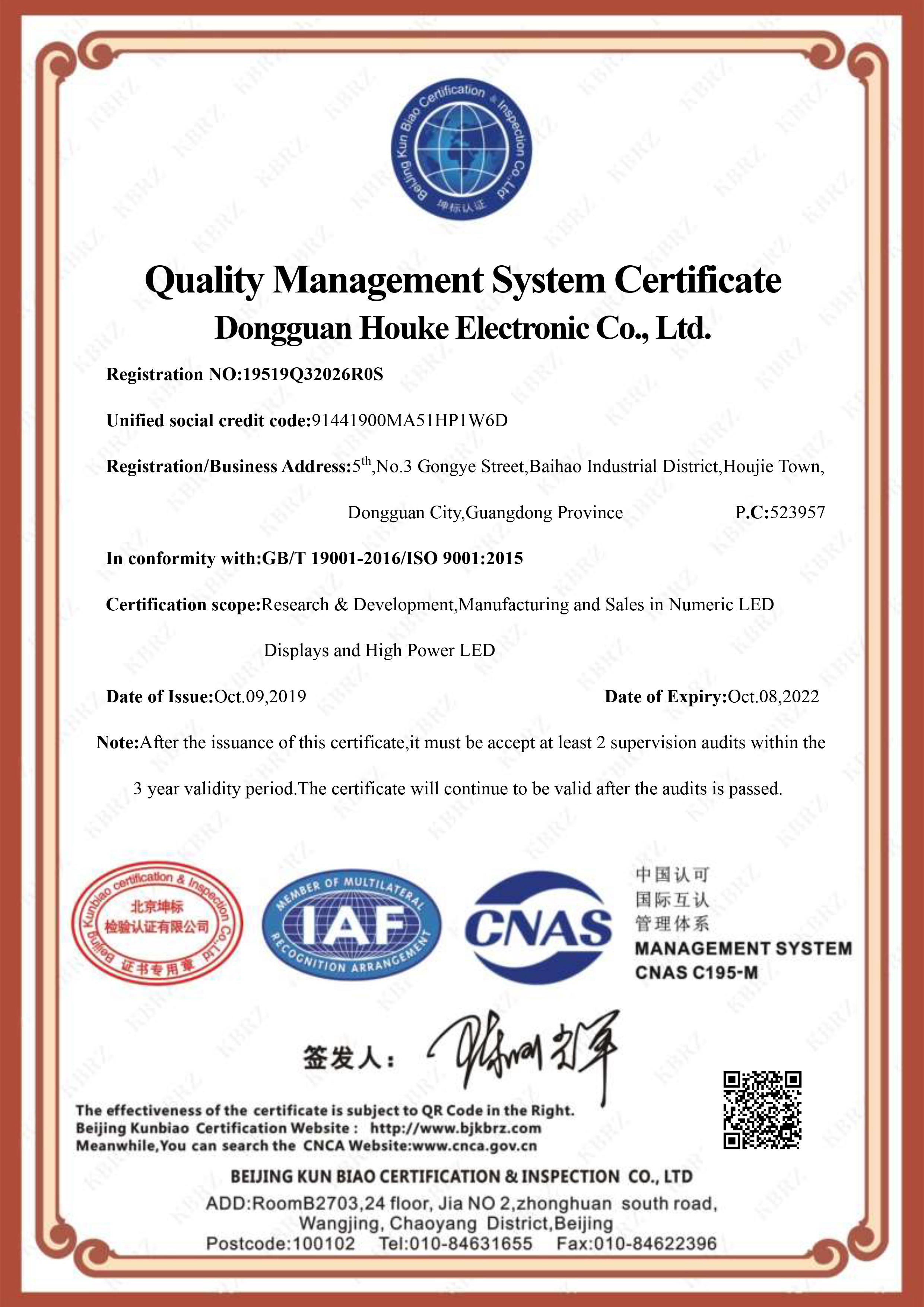 LED Matrix Display Quality Inspection and Testing Process