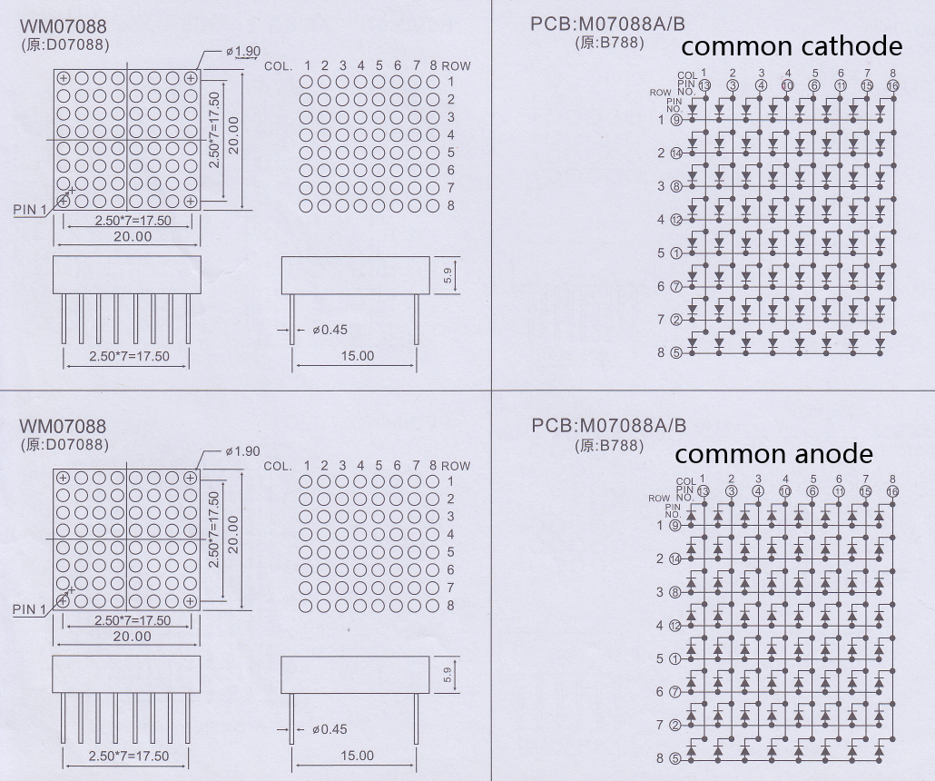 3mm LED dot matrix module showing super red emitting color performance