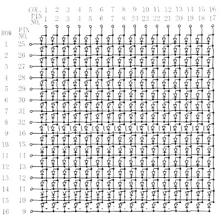 P21616-common-cathode