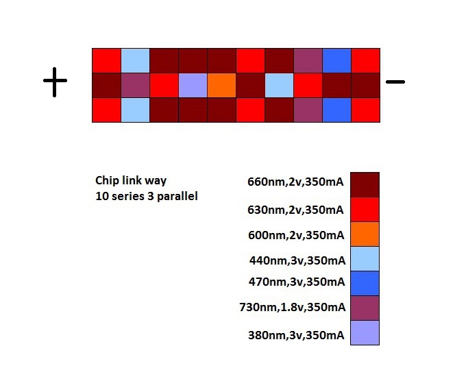30W-7-band.jpg