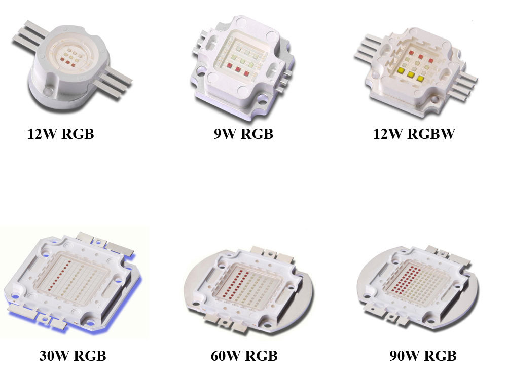 RGB-series