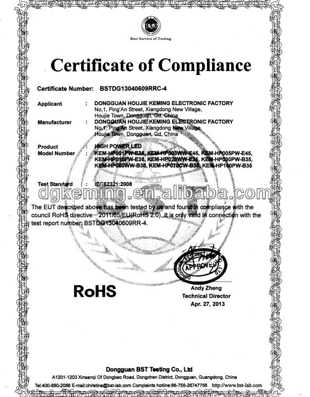 rohs
