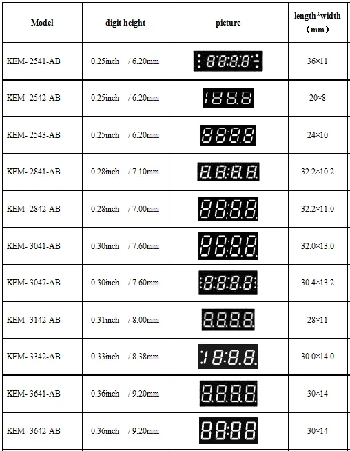 0.28 inch 4 digit fyq-2841-a/bxx 7 segment clock led display