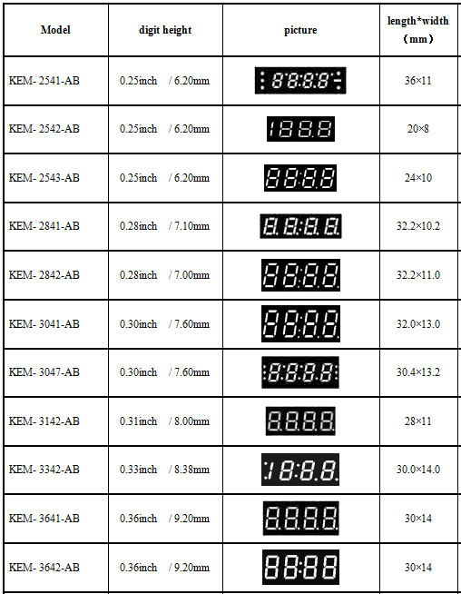 Common anode kem-3641-bs 0.36 inch 7 segment display led digital display 4 digit