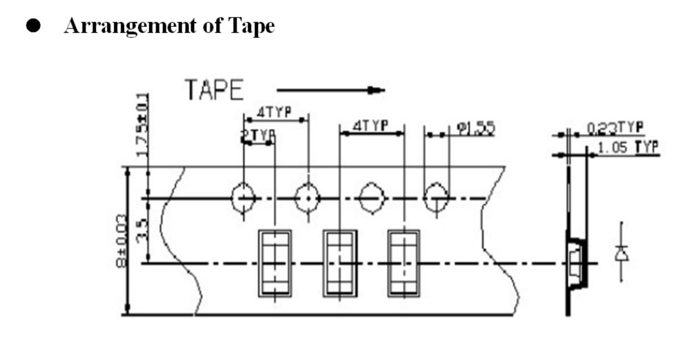 SMD LED 1206 LED SMD 1206