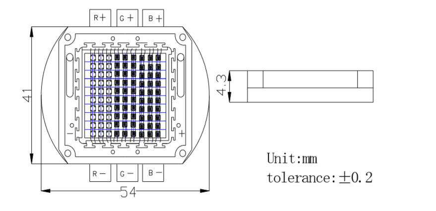 90W RGB dimension