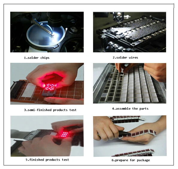 HOUKEM OEM 2.3 inch 16 segment alphanumeric LED display