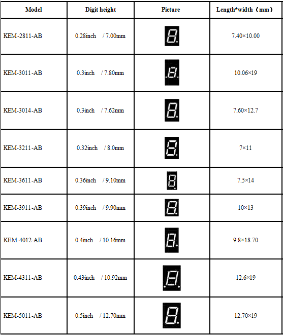 Common anode 4 inch a-4001sr-5 g/w super red large 7 segment led display