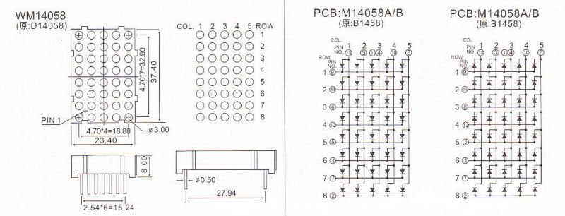 KEM-14058AB