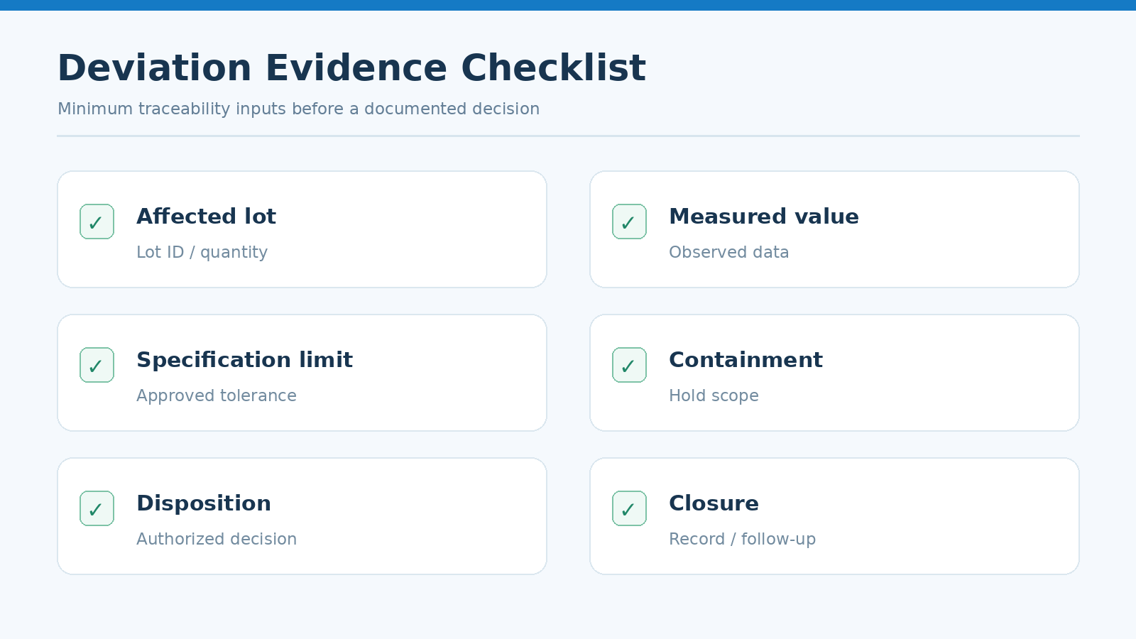 Evidence checklist form for an LED supplier deviation approval
