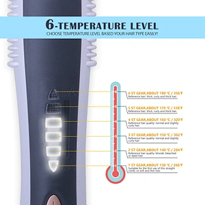 Hair Straightener Brush - Hair Straightening Iron with Built-in Comb, 6 Heat Levels for Frizz-Free Silky Hair, 30s Fast Heating & Anti-Scald,Perfect for Professional Salon at Home