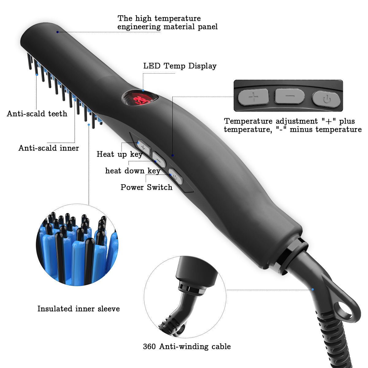Edunicysh Beard Straightener for Men - Anti-Scald Beard Straightening Comb Hair Straightening Brush, Quick Styling Electric Hot Comb with LED Display and Temperature Control Settings(Black)