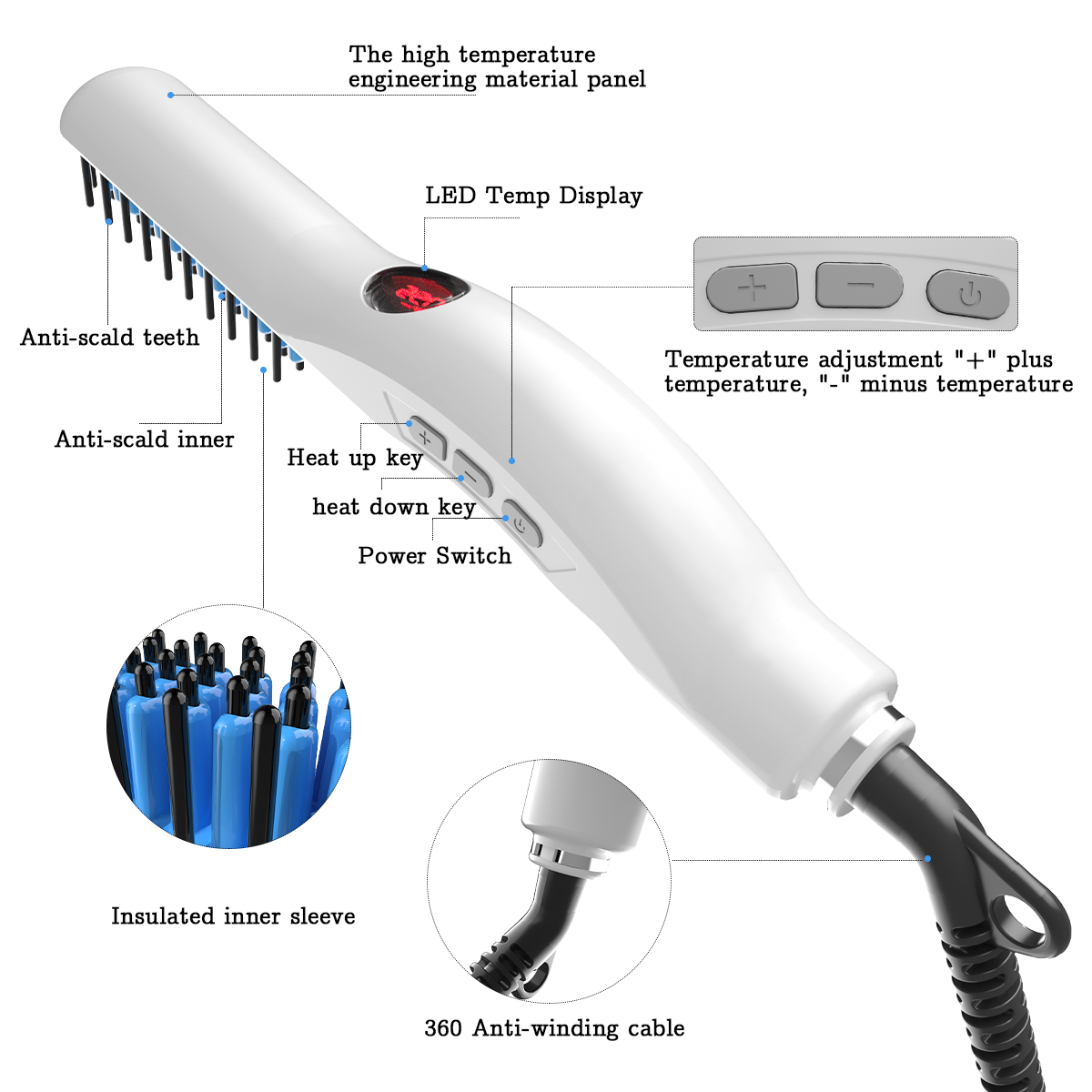 Edunicysh Beard Straightener for Men - Anti-Scald Beard Straightening Comb Hair Straightening Brush, Quick Styling Electric Hot Comb with LED Display and Temperature Control Settings(White)