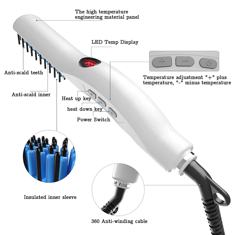 Edunicysh Beard Straightener for Men - Anti-Scald Beard Straightening Comb Hair Straightening Brush, Quick Styling Electric Hot Comb with LED Display and Temperature Control Settings(White)