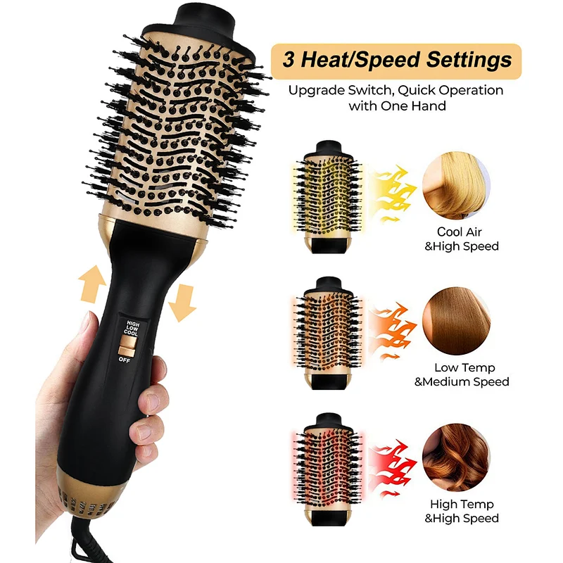 Erokicysh 2020 New Upgraded 4 in 1 Hair Straightener 3 Heat Settings Ceramic Coating Anti Scald Hot Air Brush