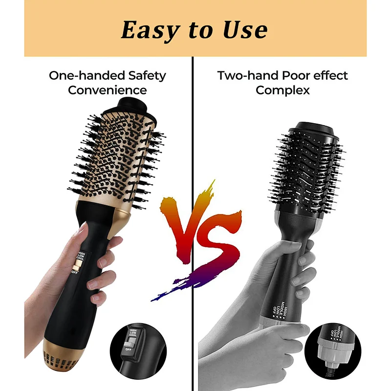 Erokicysh 2020 New Upgraded 4 in 1 Hair Straightener 3 Heat Settings Ceramic Coating Anti Scald Hot Air Brush