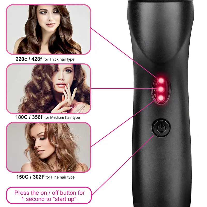Erokicysh Hot Comb Hair Straightener Electric Pressing Comb Portable Travel Anti-Scald Beard Straightener Press Comb Ceramic Comb Portable Curling Iron Heated Brush Flat Iron Curler Hair Straightening Brush