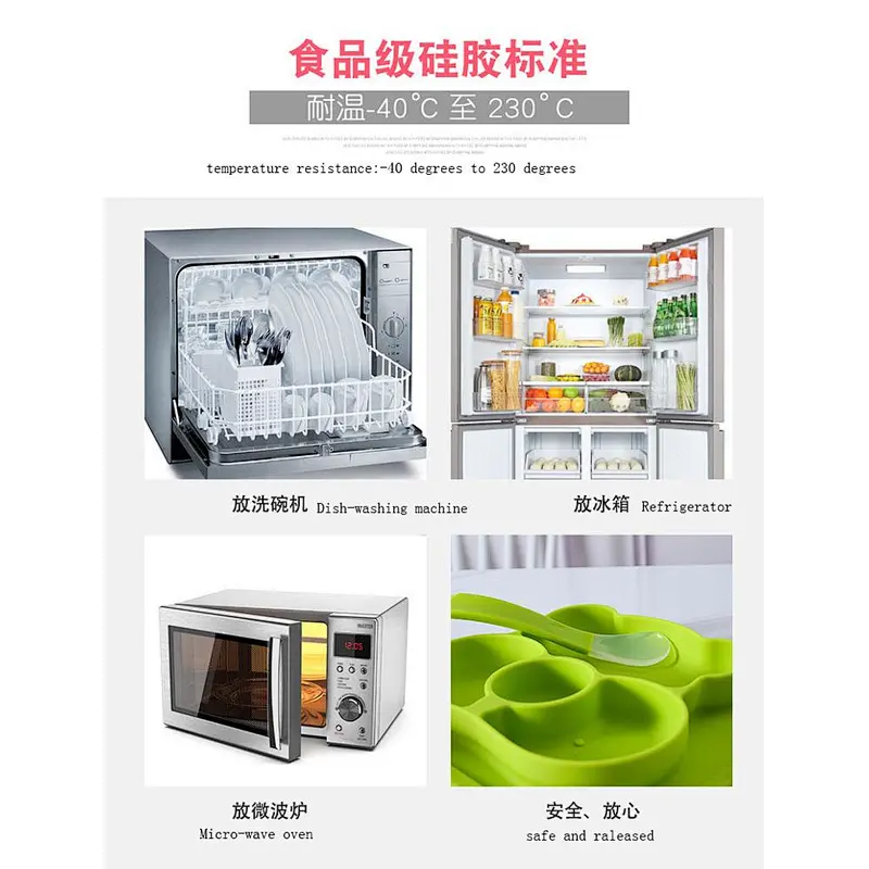 Integrated non-slip food grade silicone frame plate for children for school