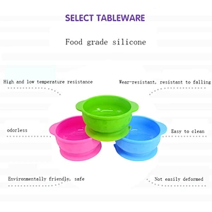 2020 High quality easy to clean non-deformable anti-drop food grade silicone sucker bowl for baby for feeding