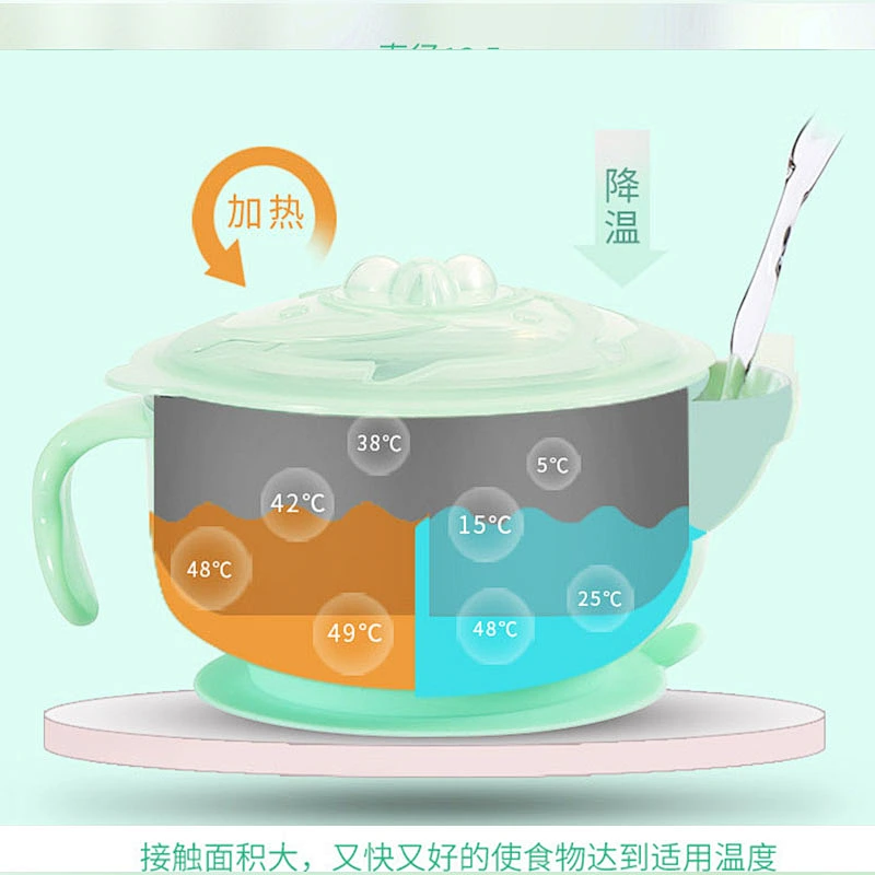 wholesale /oem  stainless steel   baby bowl silicone with suction cup