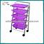 hairdresser purple salon trolleys