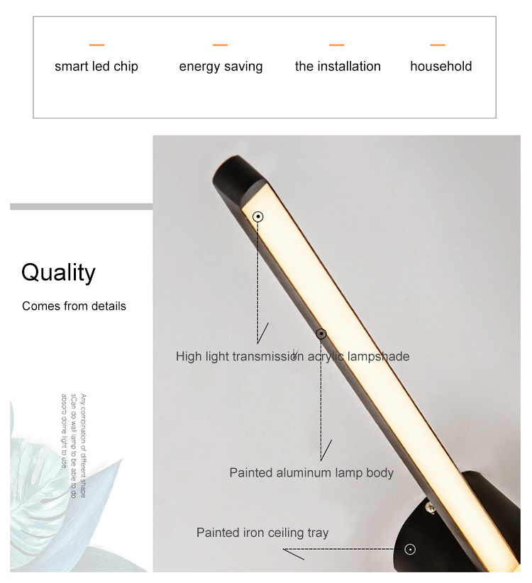 led wall light indoor