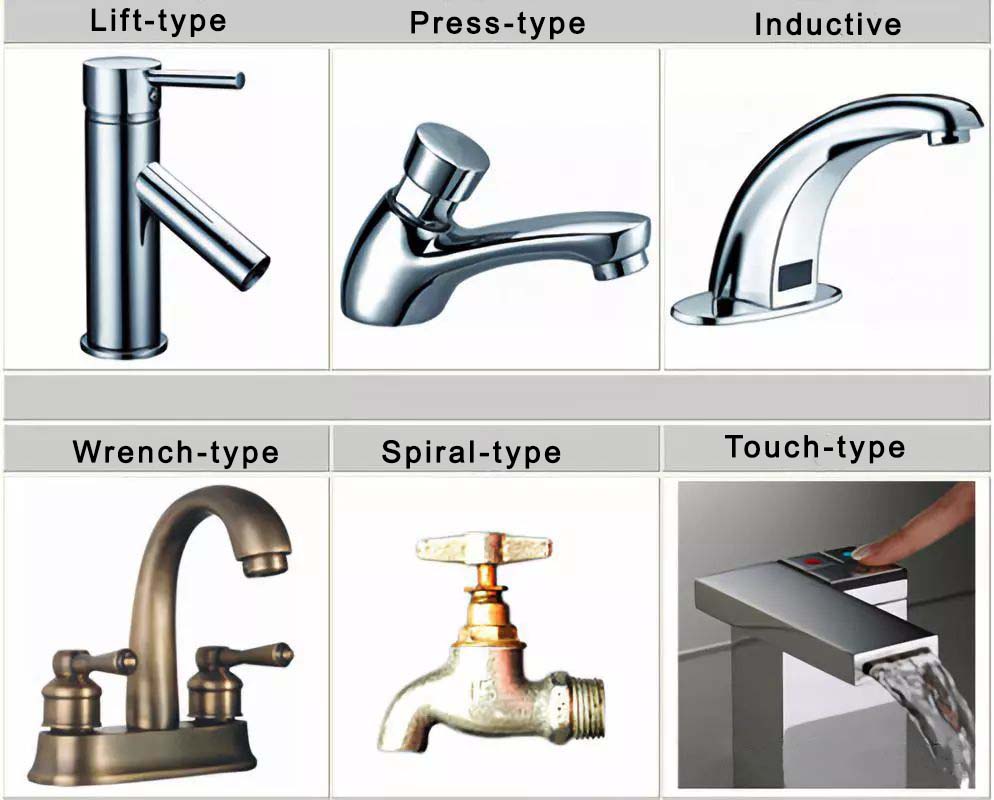 faucet product introduction structure style 