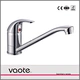 sanitary ware