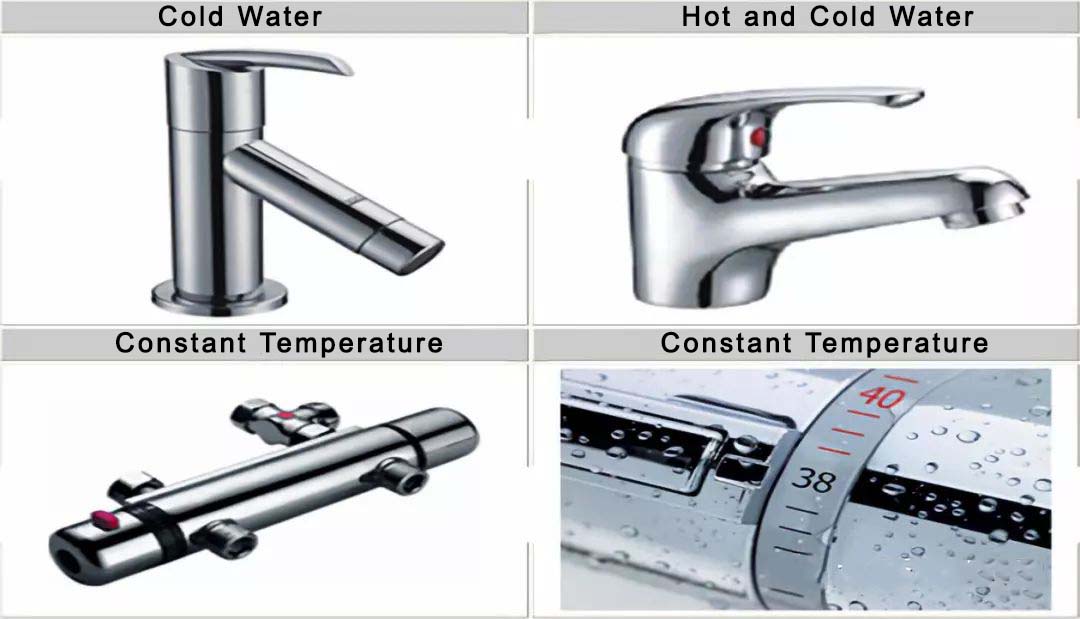faucet product introduction structure style 1