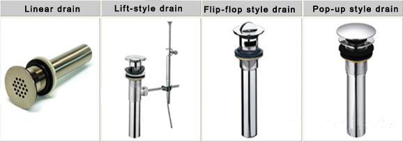 faucet product introduction structure drain