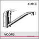 sanitary ware