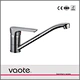 sanitary ware