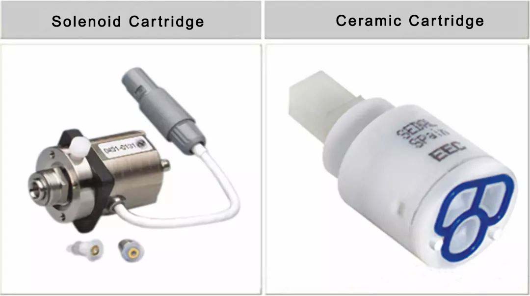 faucet product introduction cartridge